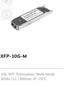 10G XFP Transceiver Multi Mode