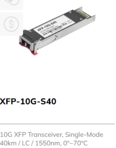 10G XFP Transceiver Module