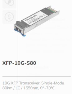 10G XFP Transceiver Module