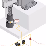 Toggle Clamp Force Measurement Application Illustration