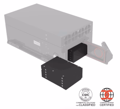 XSR Removable Data Module Image