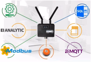 Wireless Sensor Gateway 2.0 Connections