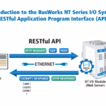 Front Page of White Paper on What REST API I/O Modules and Systems are