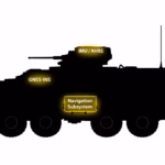 ground vehicle silhouette showing embedded IMU and GNSS-INS integration for defence navigation and motion reference
