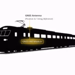 Representative rail vehicle silhouette illustrating GNSS-aided inertial measurement integration for rail test and monitoring systems.