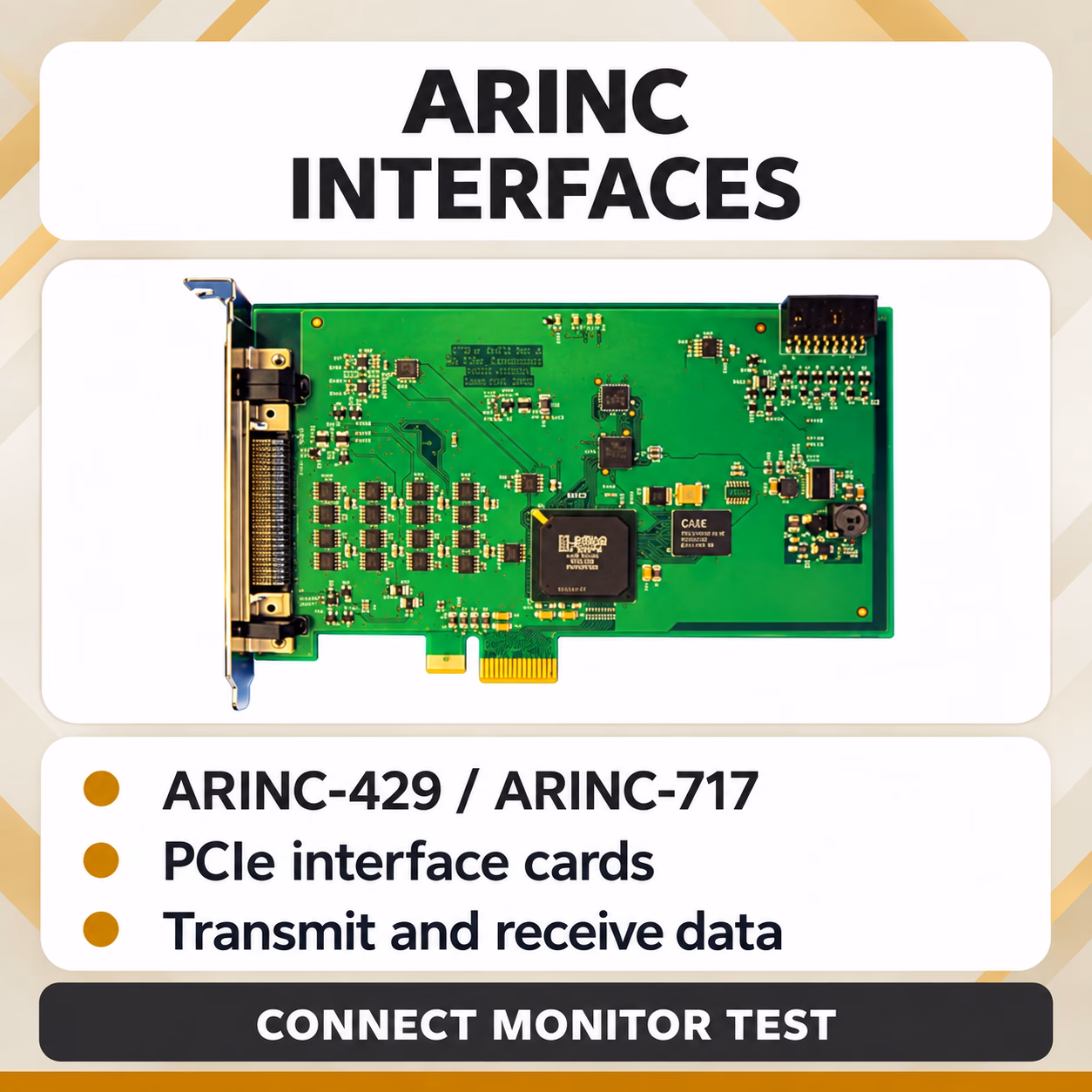 Alta Data ARINC interfaces