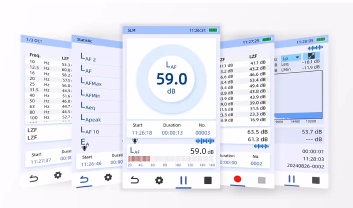 Features of the CRY2851 Sound Level Meter shows software and information