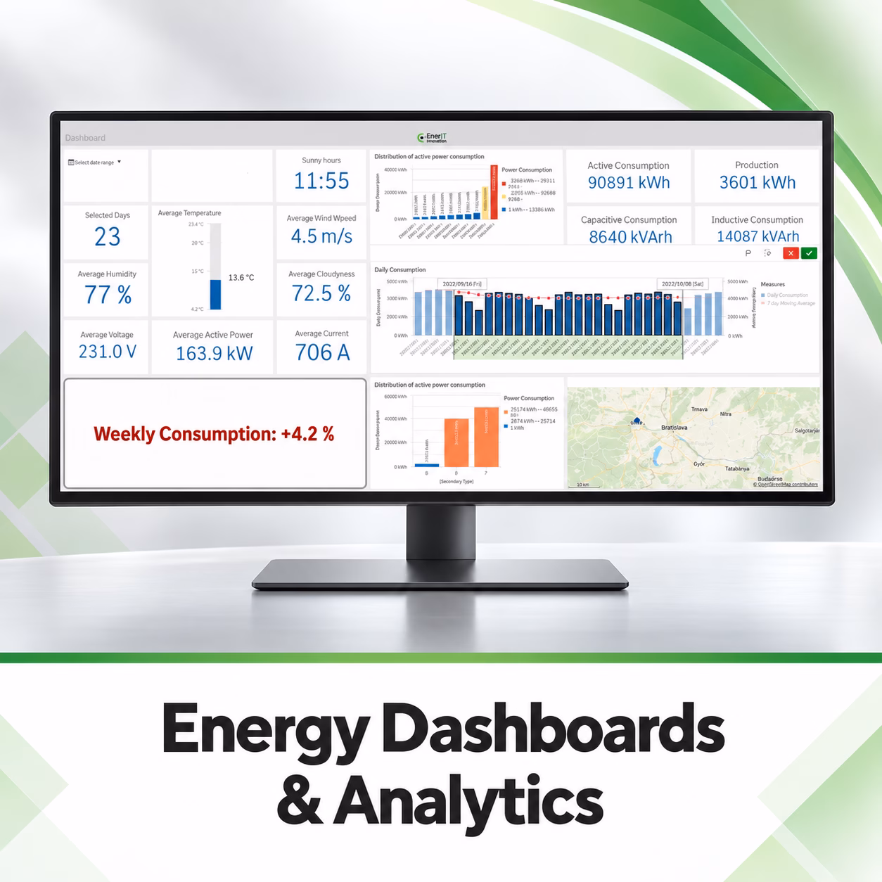 ENERIT energy dashboards and analytics