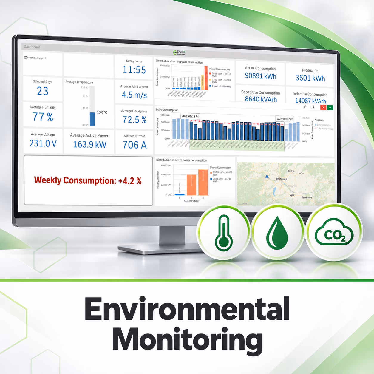 ENERIT environmental monitoring for temperature, humidity and CO2