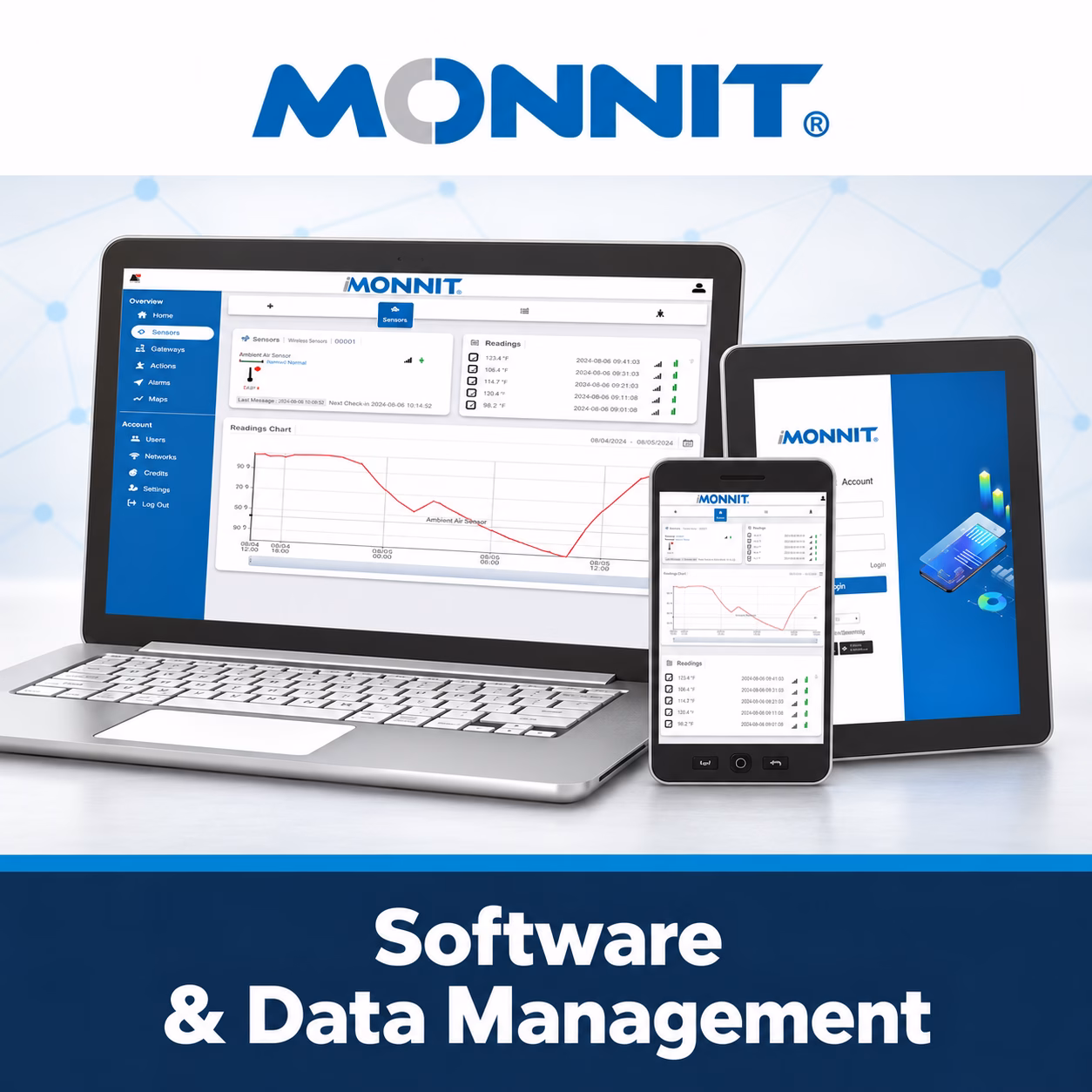 Monnit software for sensor monitoring and data management