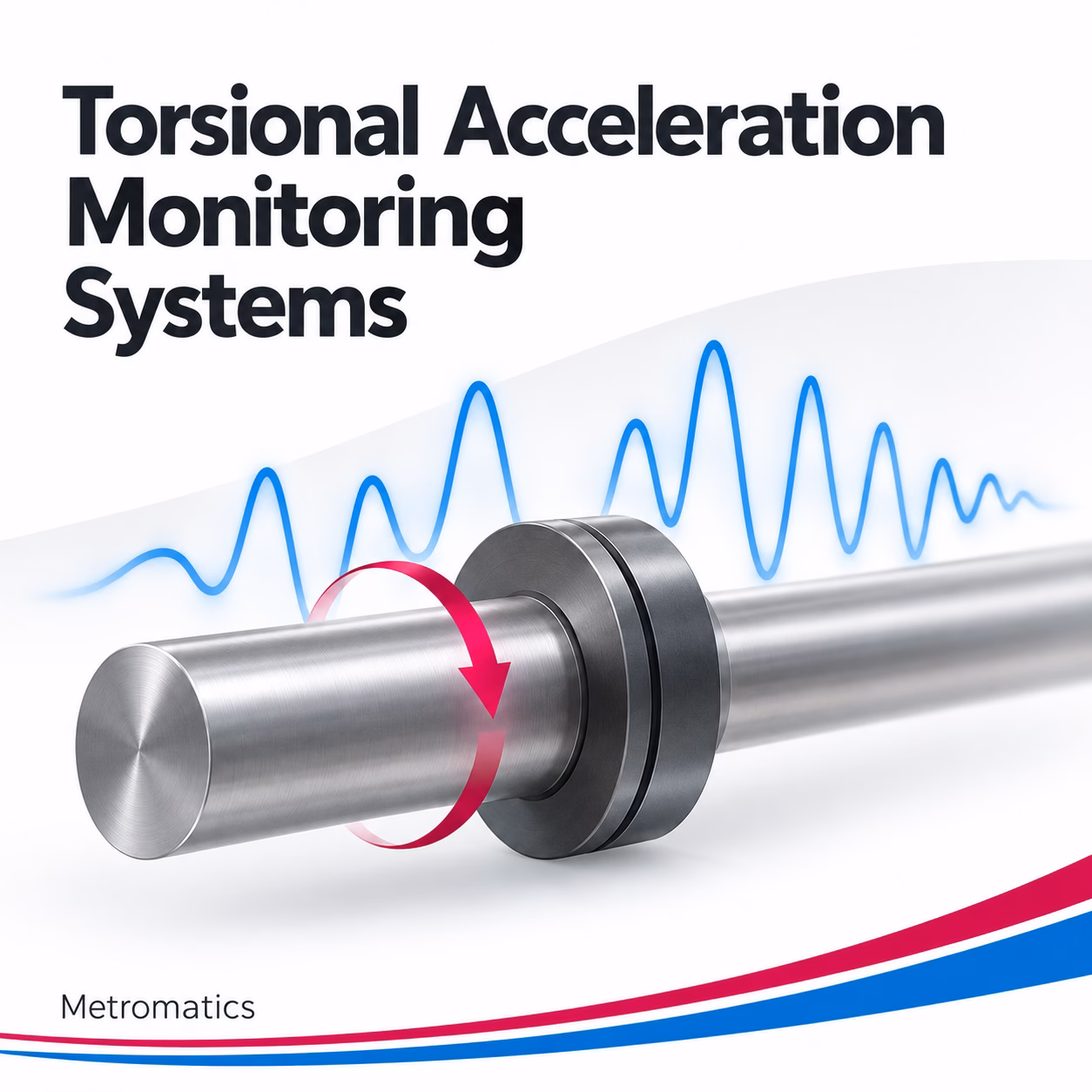Explore ATI torsional acceleration monitoring systems