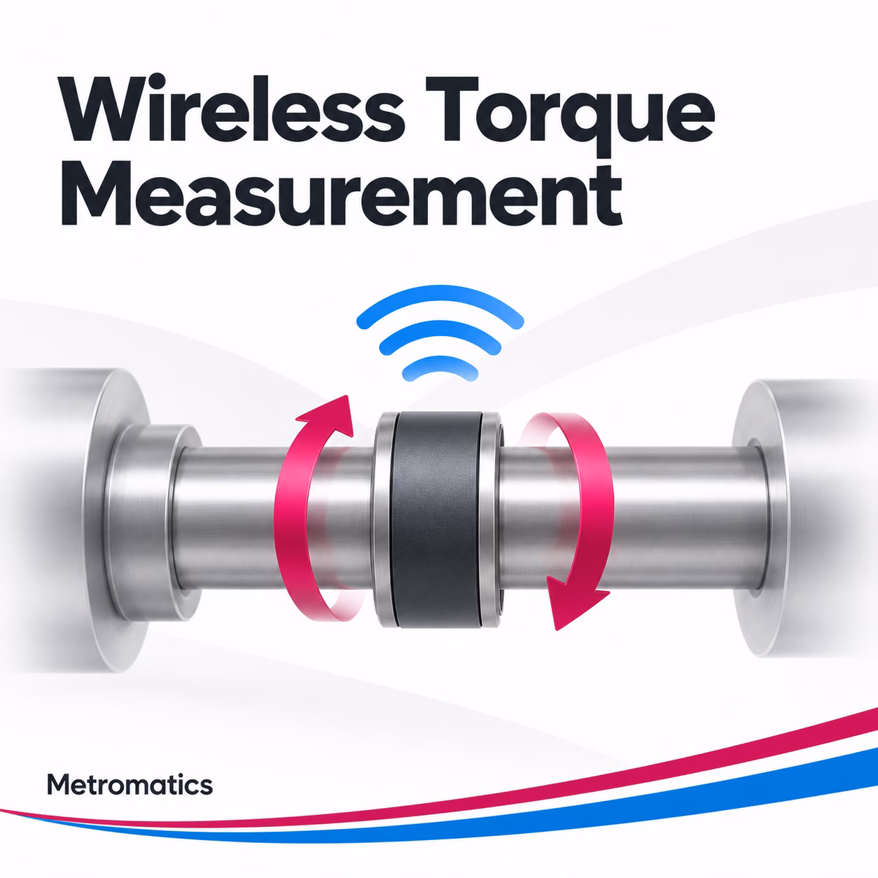 Explore ATI wireless torque measurement systems